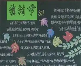 植树节黑板报我为家乡添抹绿