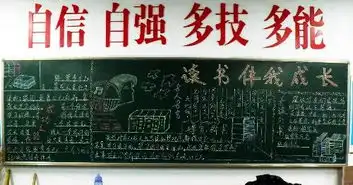 数字黑板报一遍