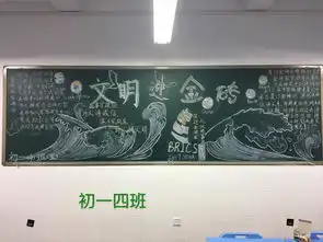初一黑板报主题主题桌面