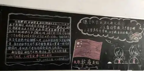 2020翠园东晓黑板报比赛人气奖投票开始啦