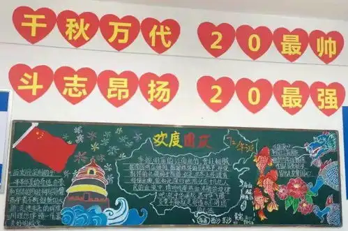 庆国庆黑板报内容部队校