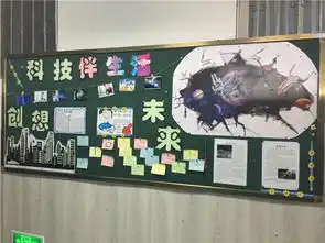 手绘科技梦安全记心中