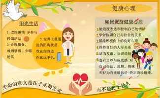 健康心理,阳光生活为主题的电子板报评比活动获奖名单