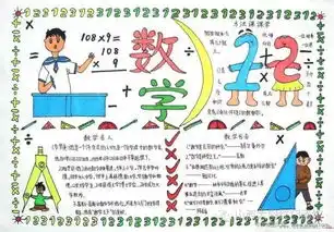 探索数学世界,全国数学获奖手抄报集锦