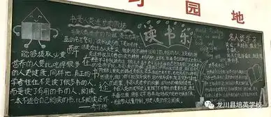 我校举行书香满园读书日黑板报展示活动