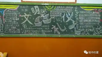高二记忆之板报精彩