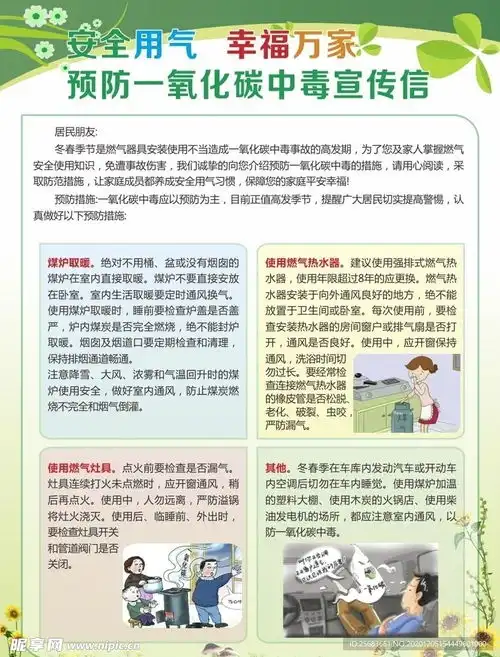 保健知识黑板报煤气漏气
