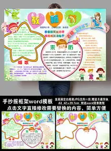 docxa3word电子报