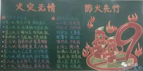 消防宣传月丨2017年鲁泰集团消防板报评选结果