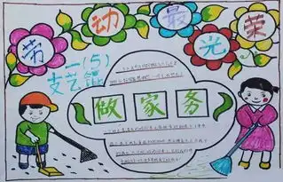五一劳动节手抄报,赶紧为孩子收藏