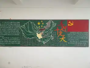 美术系开展十九大主题黑板报与手抄报评比活动