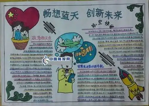 蓝天畅想手抄报写什么