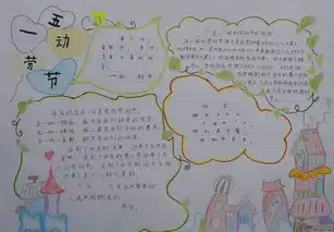 斯特智理特别关注五一小长假即将结束,这份劳动节手抄报模板大全,快给孩子备上
