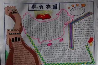 有没有国庆节手抄报短的