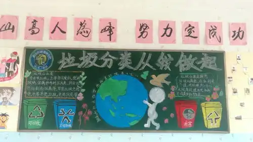 垃圾分类,从我做起主题黑板报评比结果揭晓