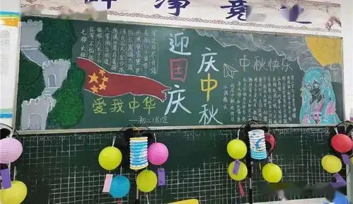 我校开展庆国庆迎中秋主题校园黑板报评比活动