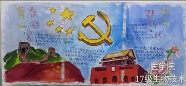 聊城职业技术学院青春心向党,建功新时代主题板报评选结果公示