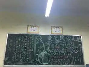 环保主题板报
