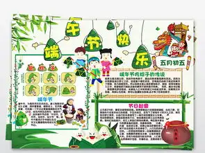 端午节小报传统文化习俗节日小报手抄报模板图片worddoc设计图下载端午节手抄报大全编号17831702