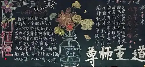 投票20202021学年度第一学期班级板报第1期展示与评比