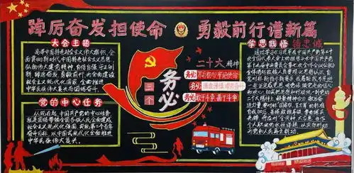 快来投票无锡市消防救援支队学习宣传贯彻党的二十大黑板报评比活动开始啦