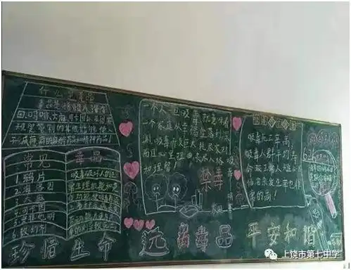 上饶市第七中学开展禁毒教育活动