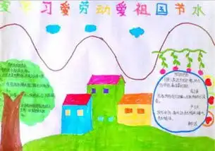 小学三爱三节手抄报资料
