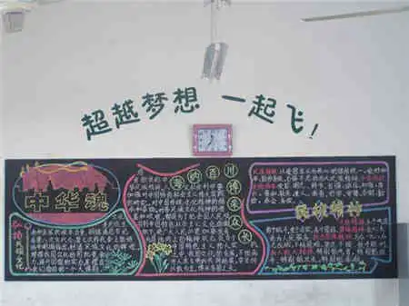弘扬民族精神黑板报民族文化