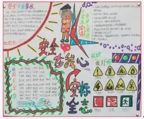交通安全手抄报环保与交通安全
