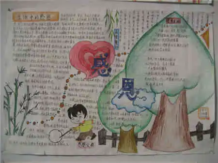 感恩节手抄报微笑去对待世界