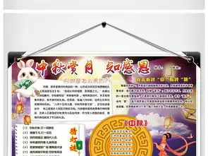 中秋赏月知感恩中秋小报小学电子手抄报a4图片素材psd模板下载92.60mb中秋节手抄报大全节日手抄报