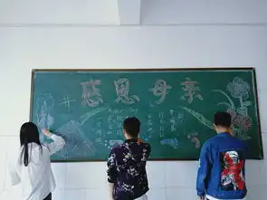 纪念五四,感恩五月经济管理系绘制主题板报