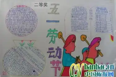 庆祝五一手抄报
