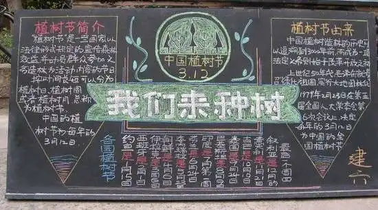 2018植树节黑板报图片带标语举办植树主题黑板报