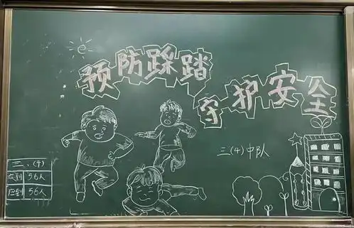 防踩踏黑板报图片大全