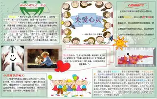 漳州一职校开展关爱心灵,重视心育电子板报比赛活动2018年5.25心理健康节宣传月活动之五