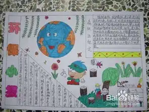 环保手抄报的格式