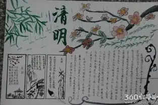 清明节手抄报大全内容欣赏介绍