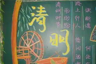清明节黑板报内容主题