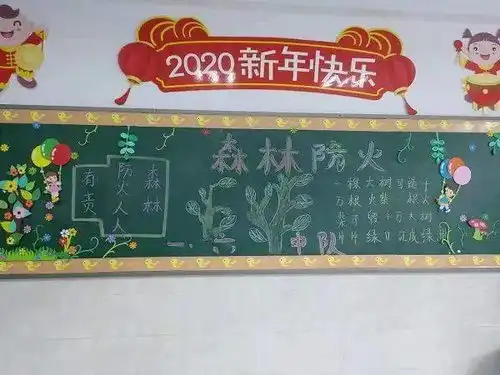 西昌月城学校开展森林草原防灭火知识大比拼