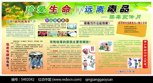 禁毒黑板报素材下水