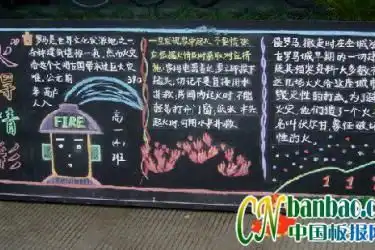关于消防的黑板报模板忧