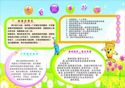 有关大自然手抄报及内容资料,给孩子收藏