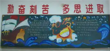 新学期新开始黑板报