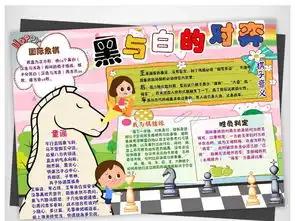 ps我爱国际象棋小报兴趣爱好我爱国际象棋棋类小报手抄报图片素材psd模板下载77.04mb语文手抄报大全学科手抄报