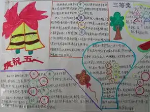 劳动节手抄报简单的画