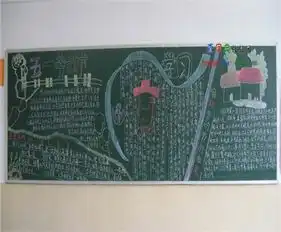 庆11黑板报51劳动节
