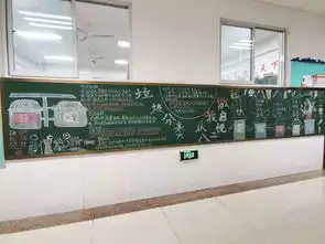 垃圾分类,意识先行初一年级垃圾分类主题黑板报大放送