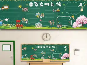 尊老爱幼主题校园黑板报小学幼儿园版权可商用图片设计素材高清psd模板下载325.97mb道德规范黑板报大全