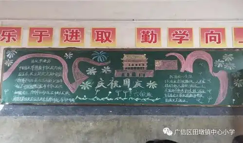 田墩中心小学开展向国旗敬礼活动及开展迎国庆主题板报活动